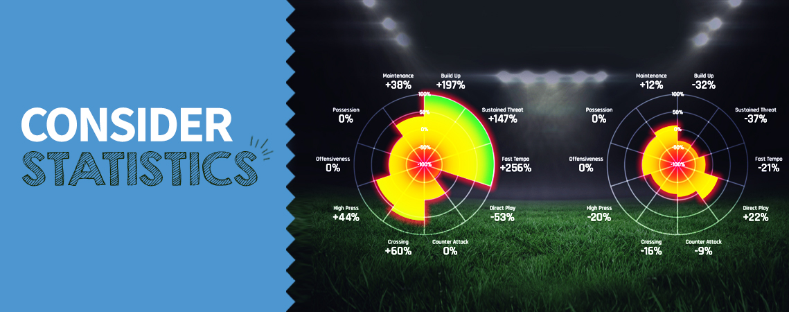 Home and away teams heat map statistics